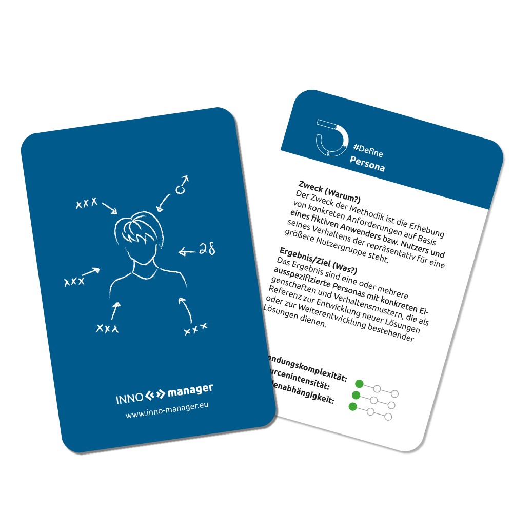 Cards: INNOmanager