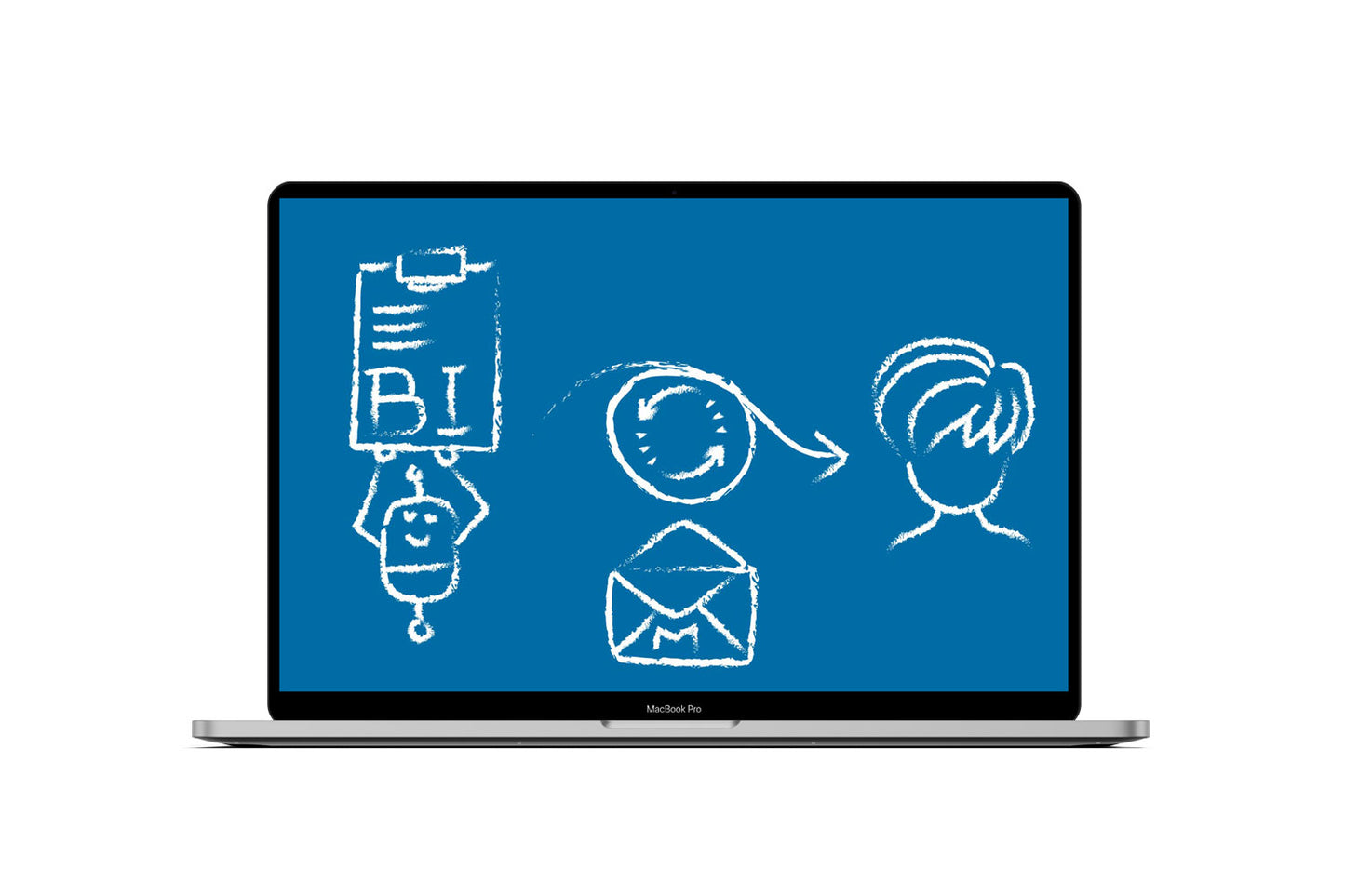 RPA: AuRep (Reporting Automatisierung)