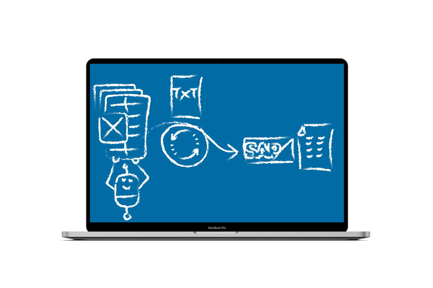 RPA: SAP Einspielung und Prüfung