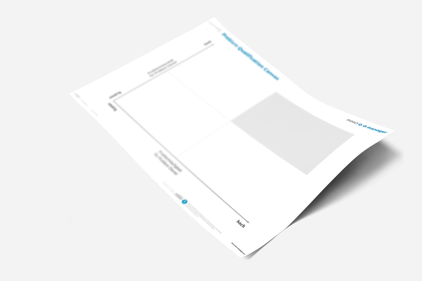 Canvas: Problem Qualification Din A1