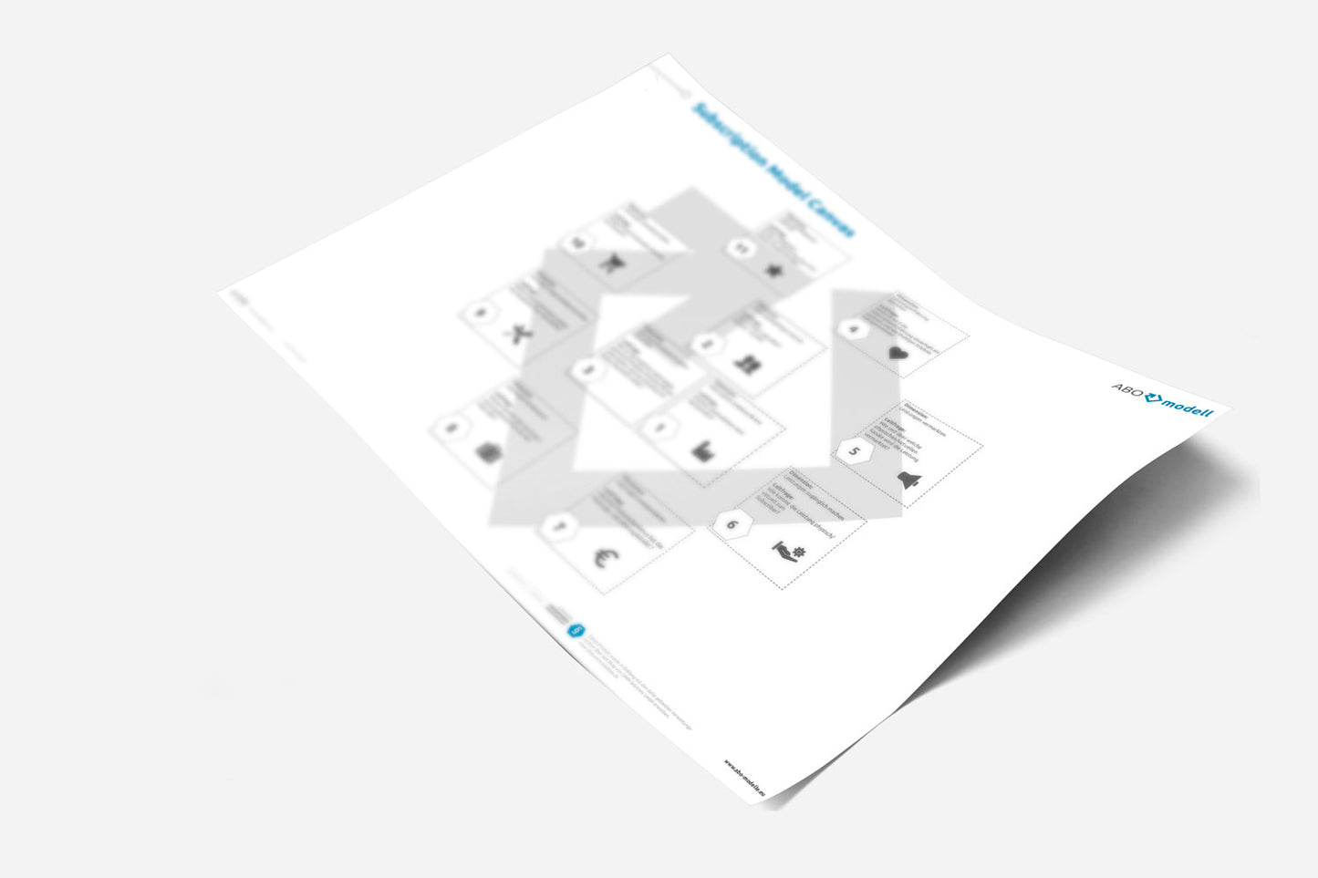 Canvas: Subscription Model (Din A1)