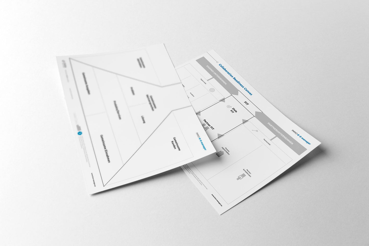 Canvas: Collaboration Readiness (je Din A3)