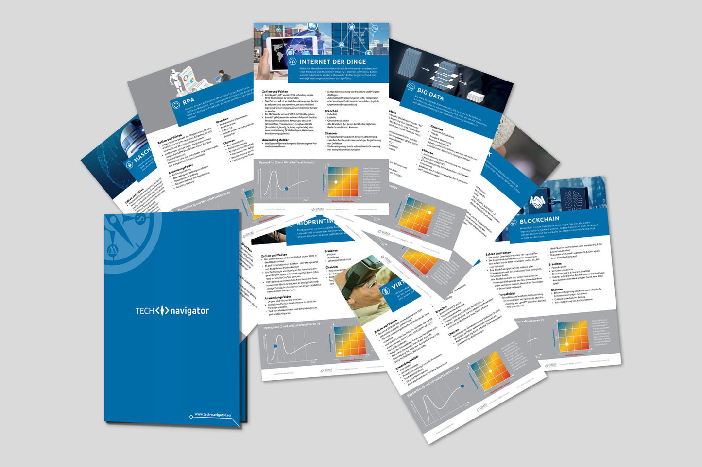 Cards: TECHnavigator