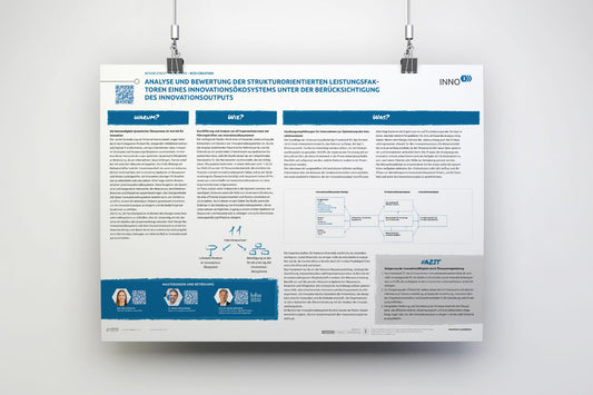 Studyposter: Analyse und Bewertung der strukturorientierten Leistungsfaktoren eines Ökosystems ...