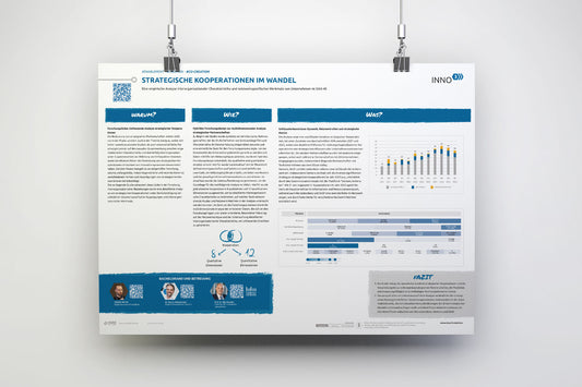 Studyposter: Strategische Kooperationen im Wandel