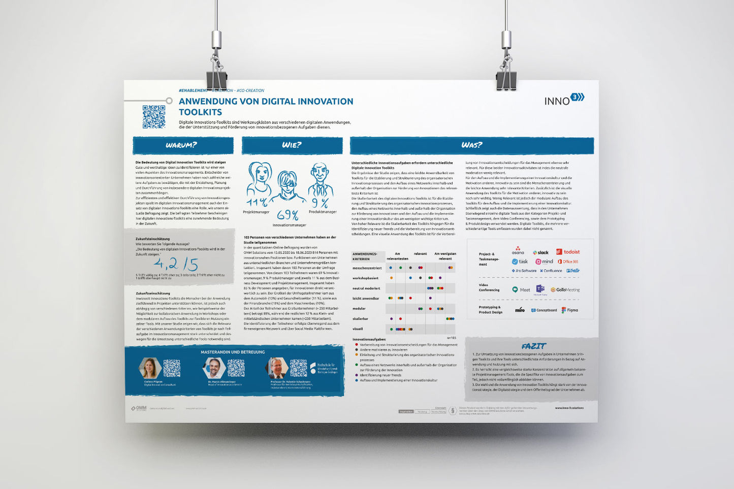 Studyposter: Anwendung von Digital Innovation Toolkits