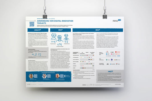 Studyposter: Anwendung von Digital Innovation Toolkits