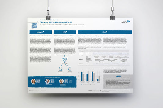 Studyposter: German AI Startup Landscape