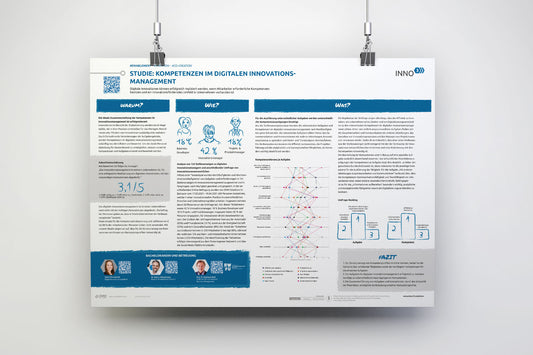 Studyposter: Kompetenzen im digitalen Innovationsmanagement