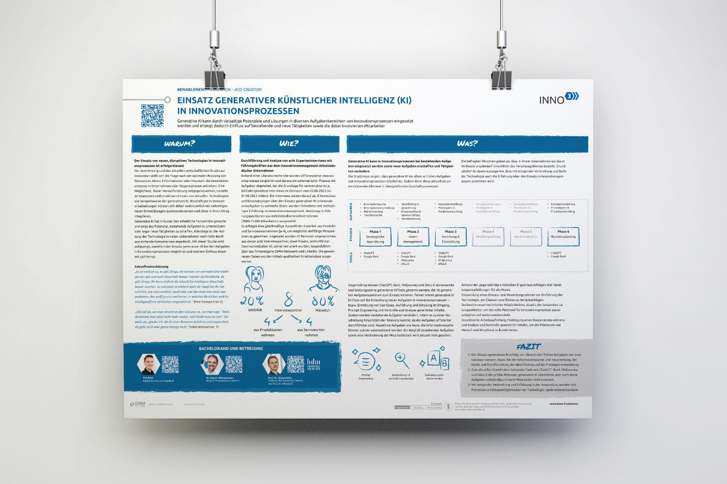 Studyposter: Einsatz generativer künstlicher Intelligenz (KI) in Innovationsprozessen