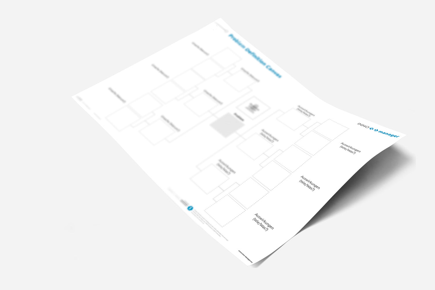 Canvas: Problem Definition Din A1 – ommsolutions